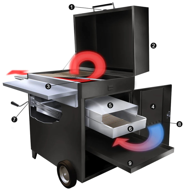 Detailed view of the Hasty Bake Suburban 414, a versatile grill known for its smoking and cooking capabilities.